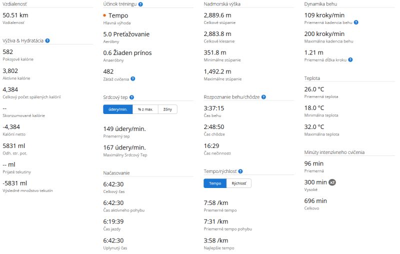 strečno.png (79.5 KiB) Zobrazená 133 krát strečno.png
