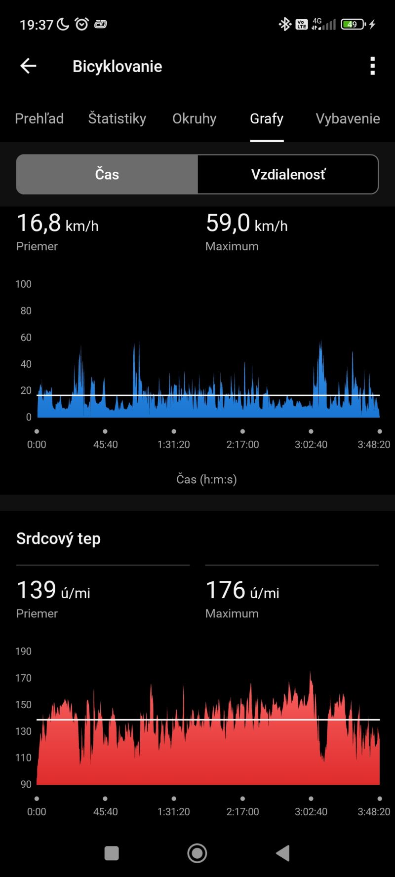 Screenshot_2025-07-19-19-37-47-416_com.garmin.android.apps.connectmobile.jpg