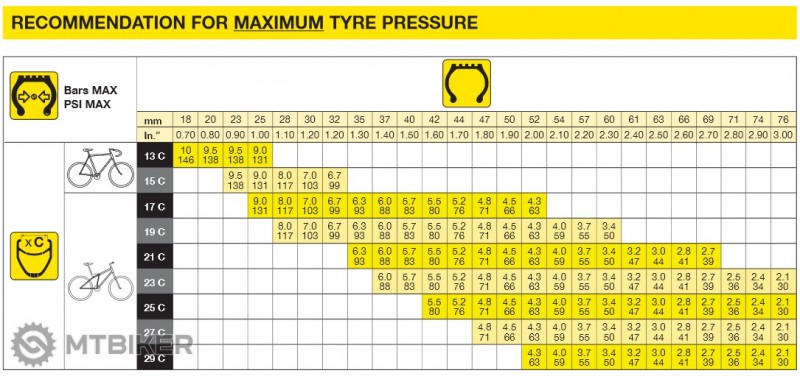 pressure_chart.png