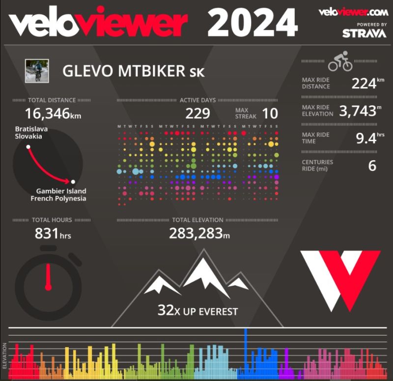 2024 bike.jpg